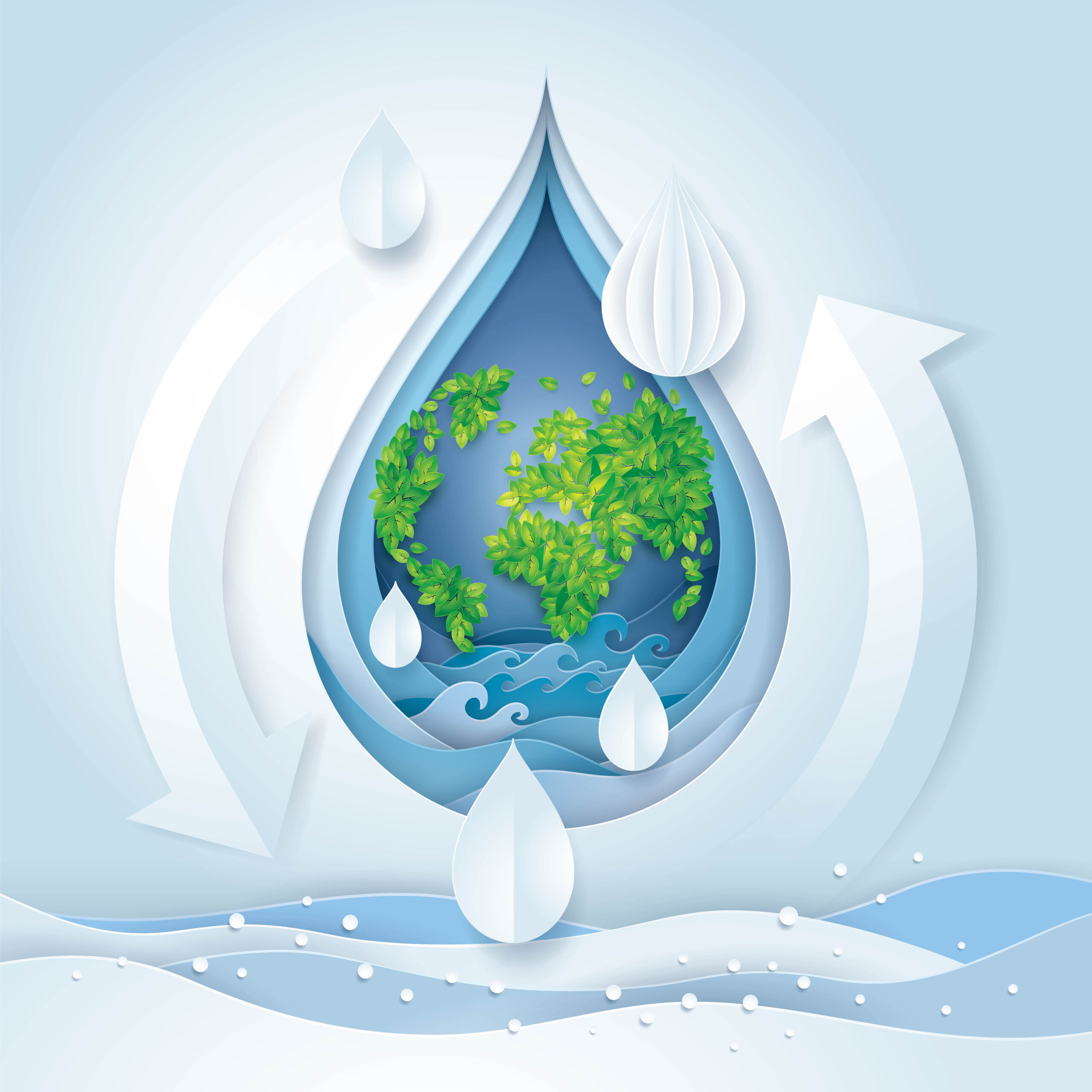 Dünya Su Günü - World Water Day 2023
